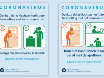 Posters coronavirus voor apotheek